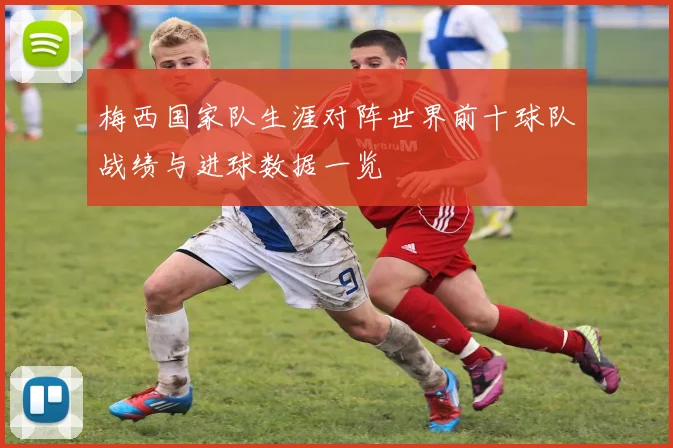 梅西国家队生涯对阵世界前十球队战绩与进球数据一览